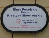 Rzeszów- 20.05.2013r.